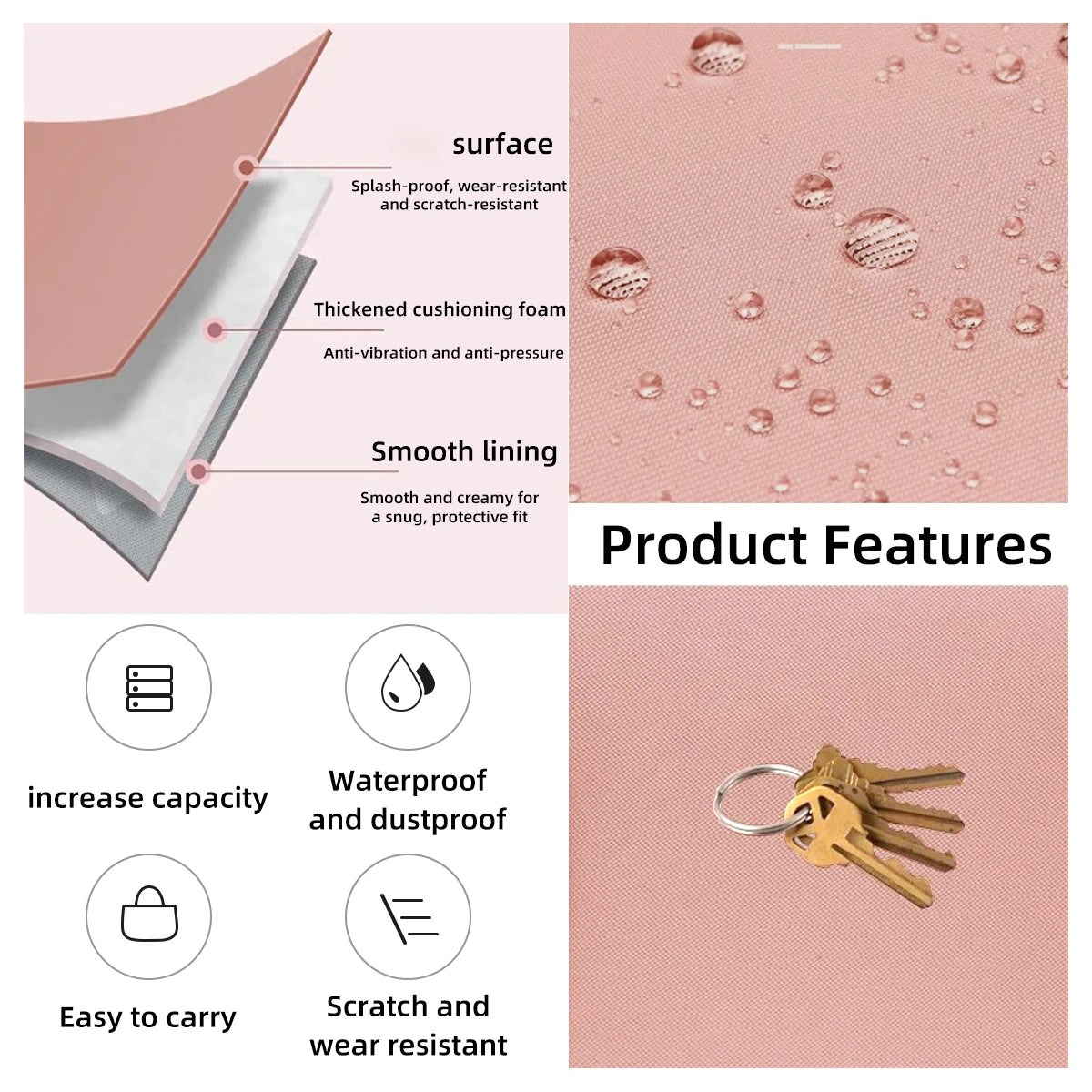 Laptop Bag for 11-13 Inch Protective Tablet Sleeve Case Padded Carrying Case Fit for iPad Macbook Xiaomi ASUS HUAWEI Lenovo
