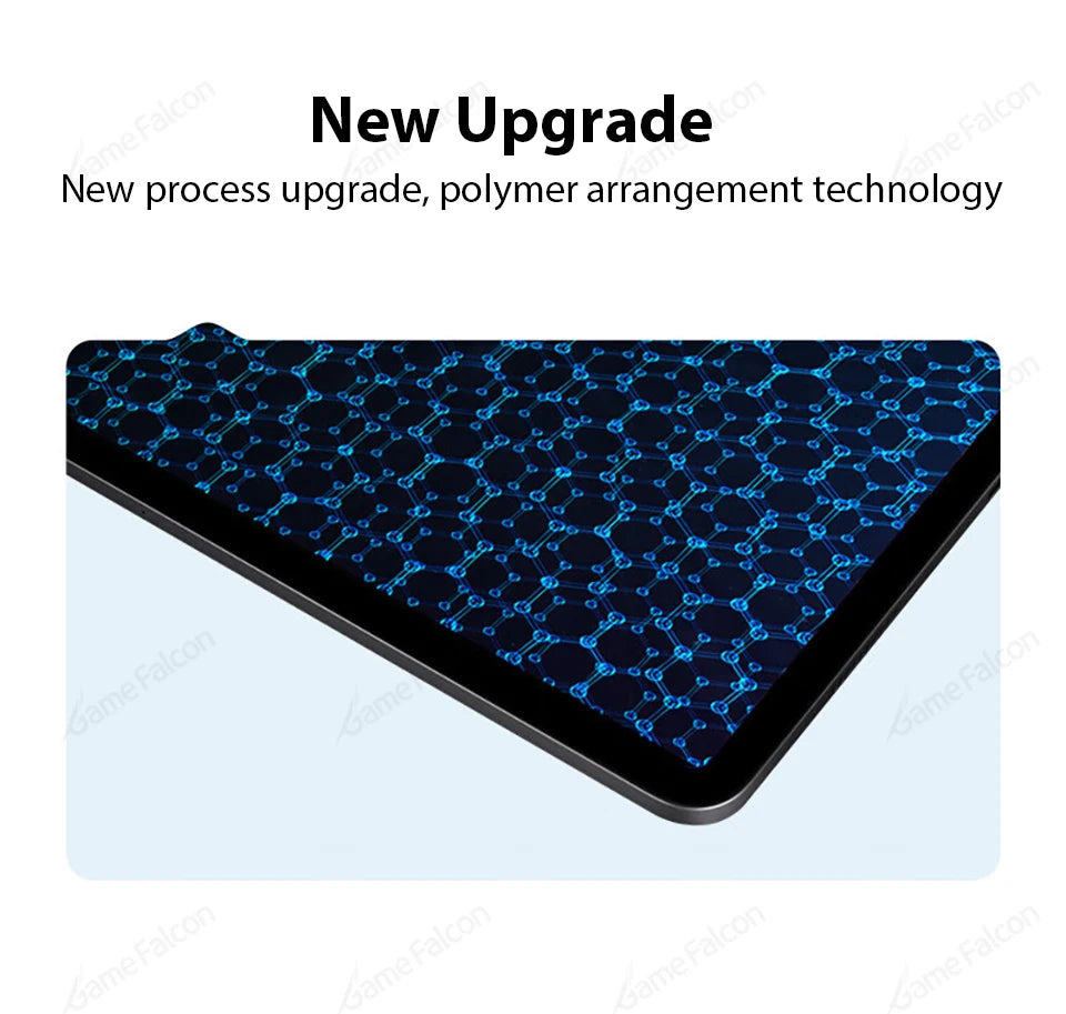 Like Paper Film Screen Protector For iPad Air 11 M3 A16 Pro 12.9 13 M4 M5 Air 3 4 5 10th 9th 8th Generation Mini 6 7 Accessories